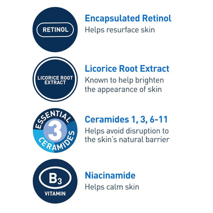 CeraVe Resurfacing Retinol Serum 30ml – Post Acne Marks & Pore Minimizer